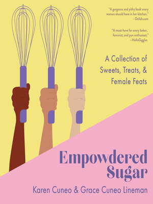 cover image of Empowdered Sugar